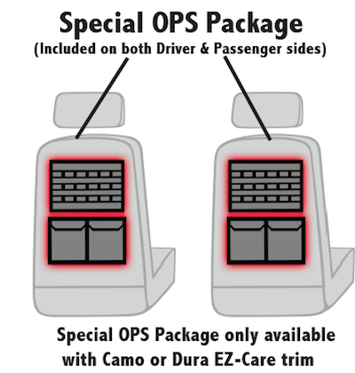 special ops package
